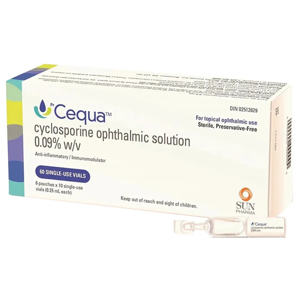 CEQUA OPHTHALMIC SOLUTION (0.25ML EACH)