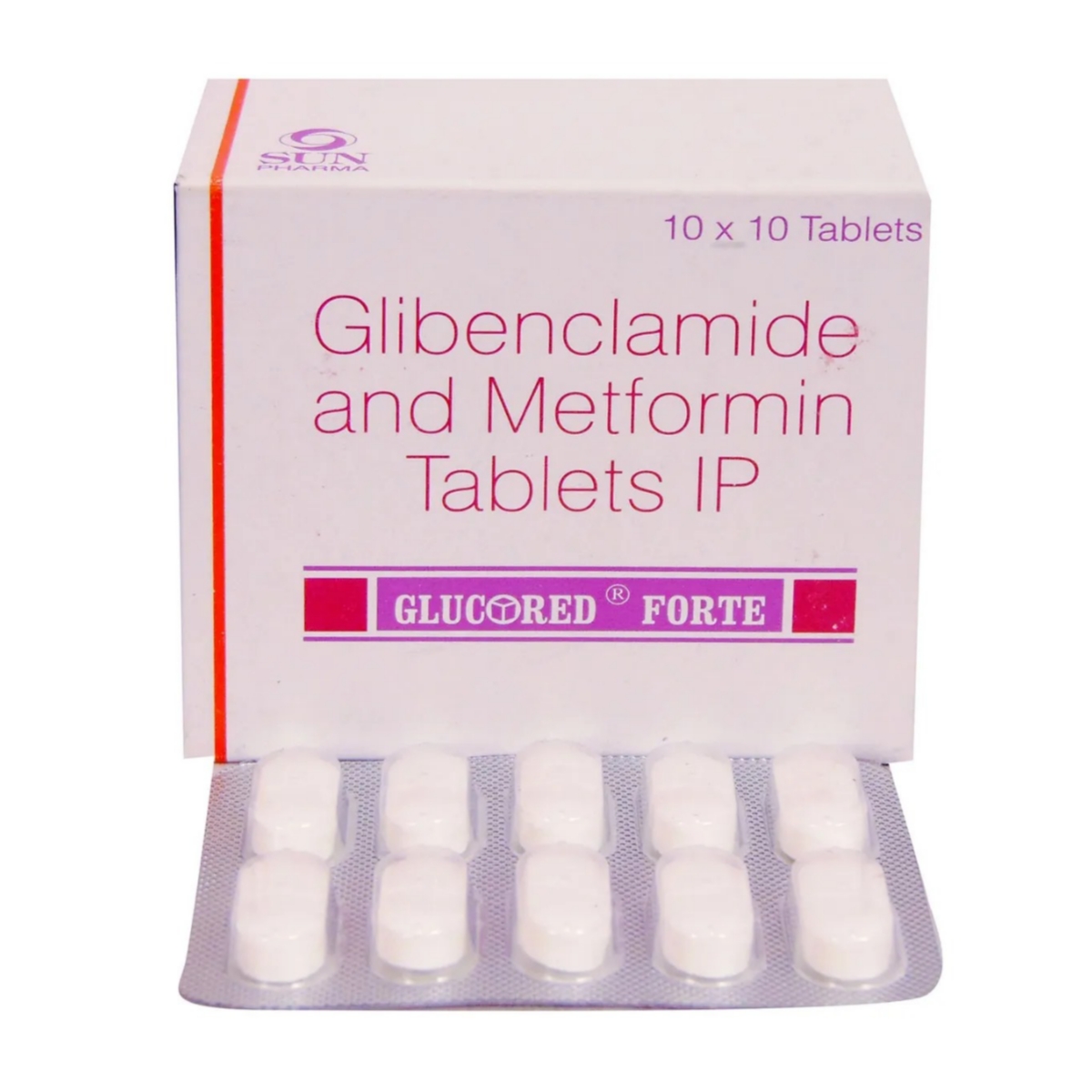 GLUCORED FORTE TABLET